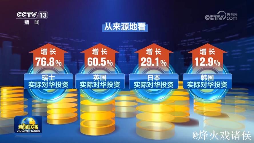 新设企业数量保持增长 外企深耕中国投资沃土 新设企业数量保持增长 外企深耕中国投资沃土