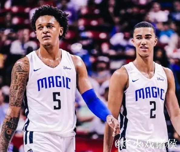 Scotto：马刺将与发展联盟球员凯尔-曼加斯签下双向合同