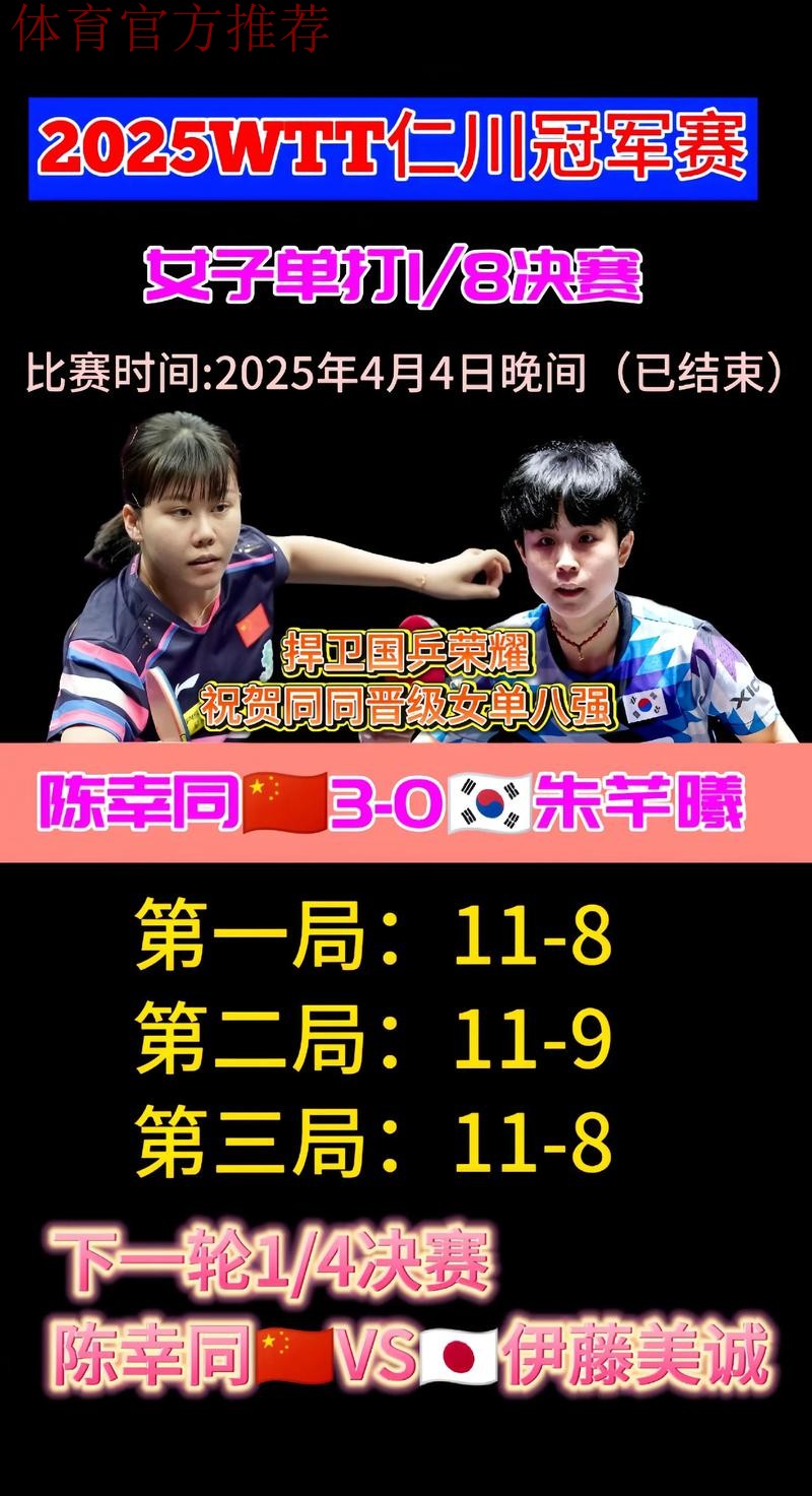 陈幸同和陈熠晋级女单八强 陈幸同和陈熠晋级女单八强